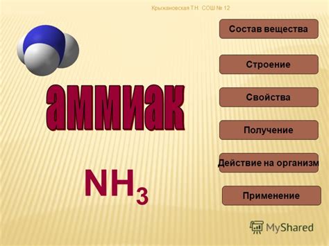 Возможности применения нитрогена в промышленности