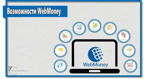 Возможности сервиса webmoney для отправки сообщений