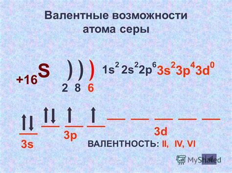 Возможности серы и металла