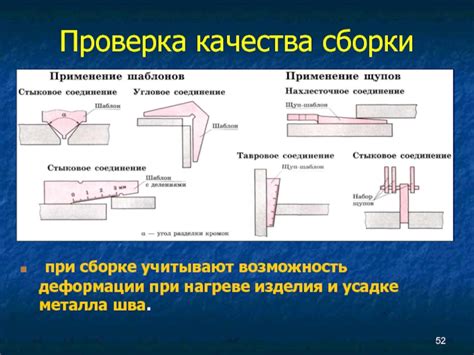 Возможность деформации