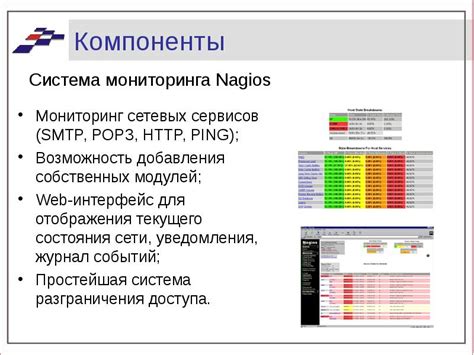 Возможность добавления собственных модификаций