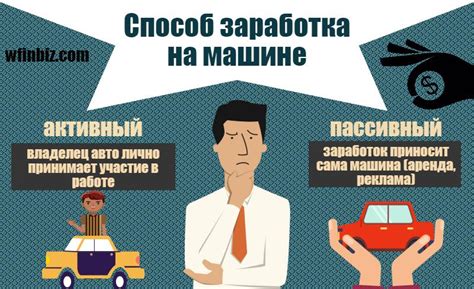 Возможность заработка на старой машине