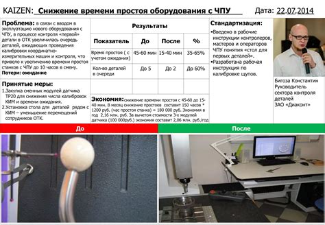 Возможность значительного снижения времени простоя оборудования