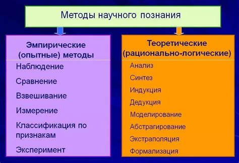 Возможность использования в различных исследованиях