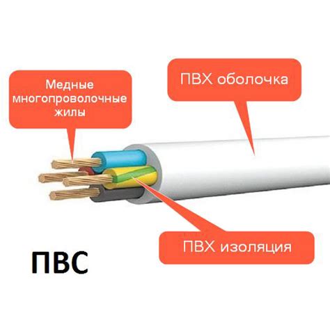 Возможность использования в различных конструкциях