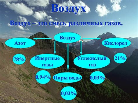 Возможность использования различных газов