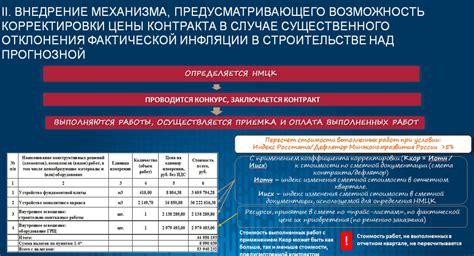 Возможность корректировки окраски