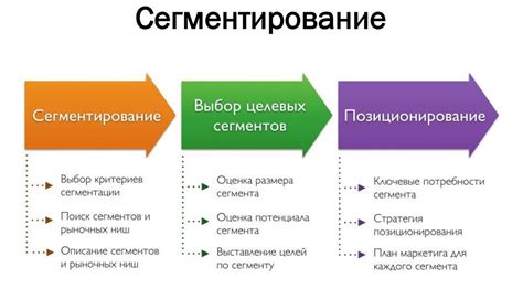 Возможность креативных решений