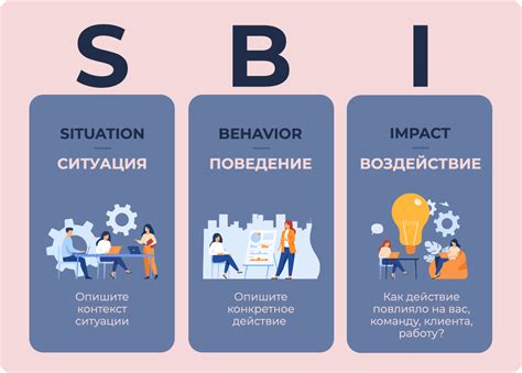 Возможность обратной связи с руководством компании