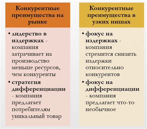 Возможность оказать конкурентное преимущество