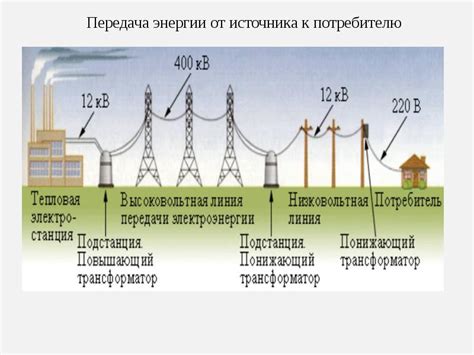 Возможность передачи энергии на большие расстояния