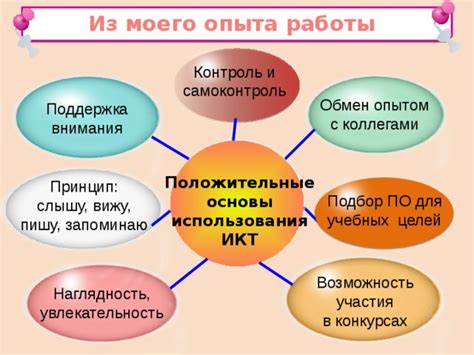 Возможность повышения профессионального уровня