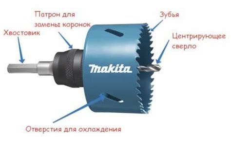 Возможность сверления чугуна коронкой по металлу