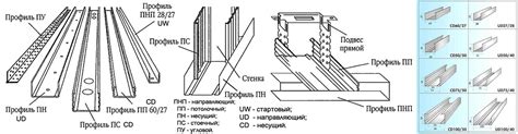 Возможность скрыть коммуникации