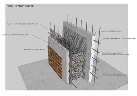 Возможность создания конструкций разного размера