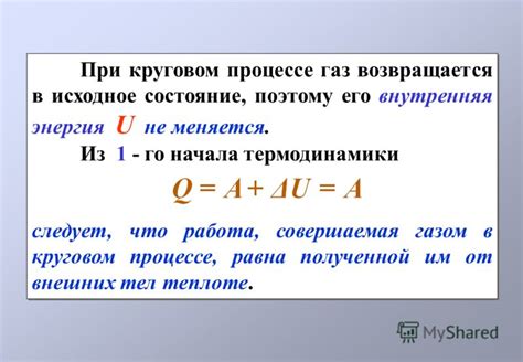 Возможность участия в круговом экономическом процессе