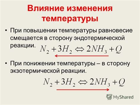 Возможные изменения при повышении температуры