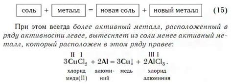 Возможные негативные последствия взаимодействия атомов металла с солями