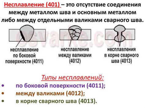 Возможные причины несоединения металлов при сварке