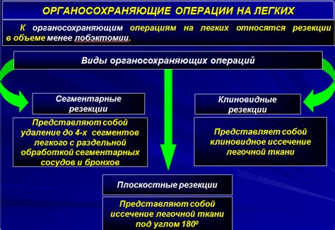 Возможные проблемы при использовании легких металлов