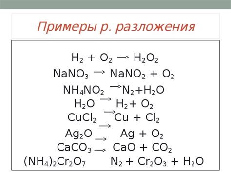 Возможные реакции разложения аквакомплексов металлов