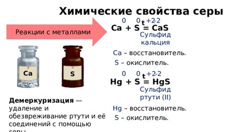 Возможные реакции серы