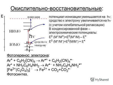 Возможные состояния молекул металлов