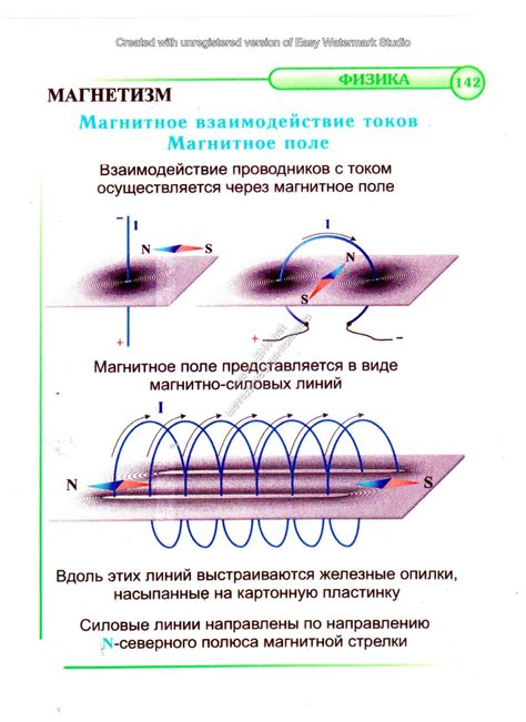 Возможные факторы, усиливающие магнитное взаимодействие