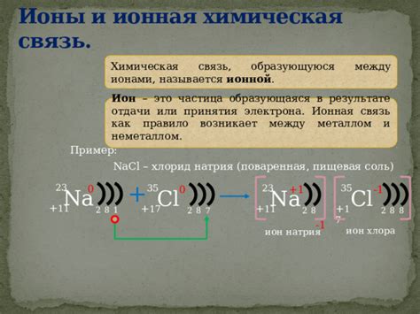 Возникает соль и