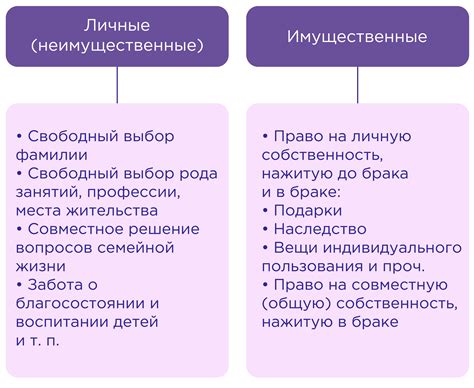 Возникают вопросы?