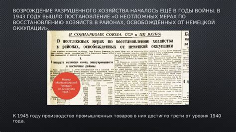 Возрождение после войны: от разрухи к восстановлению