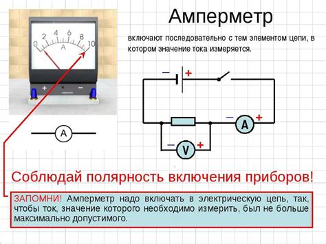 Вольтметр: измерение электрической величины