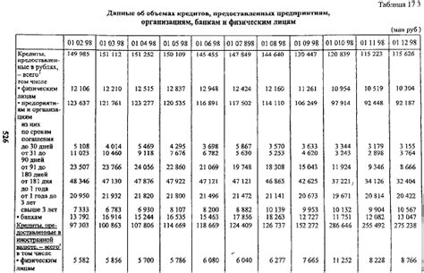 Вопросы, связанные с экспортом металла