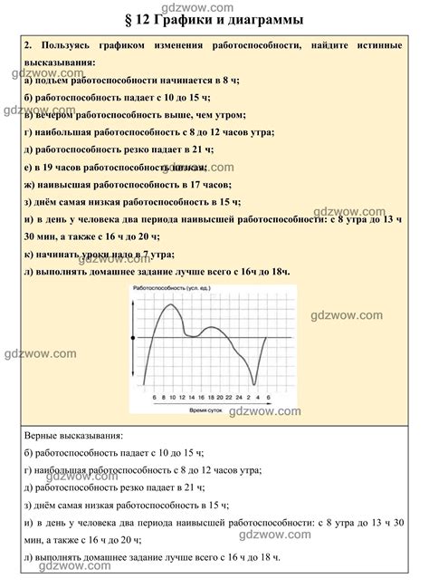 Вопрос 2: