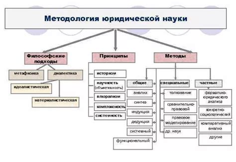 Восприятие металла обычными людьми: основные моменты исследования