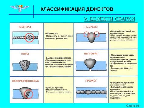 Восстановительные процессы в сварочном шве и их влияние на коррозионное поведение