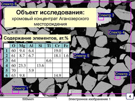 Восстановление металлов