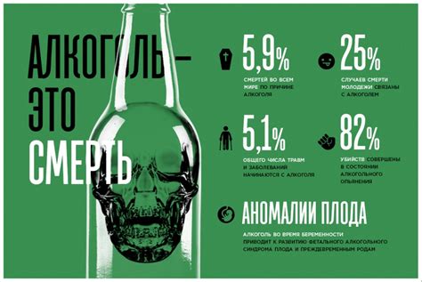 Вредные последствия для здоровья и экосистемы