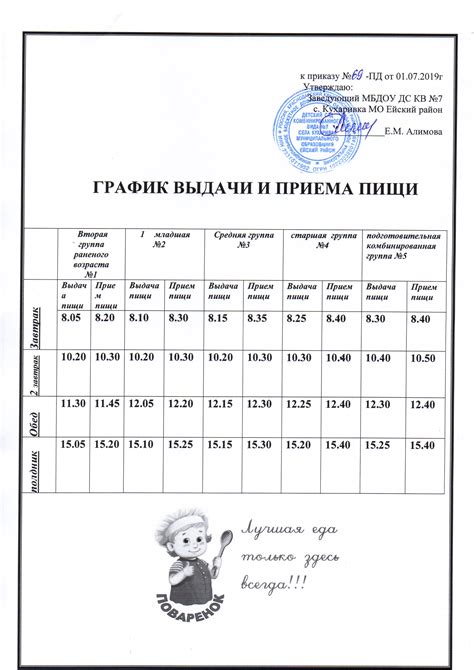 Время и график приема