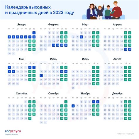 Время работы в выходные дни