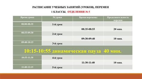 Время работы и режим работы телефона вокзала Троицка