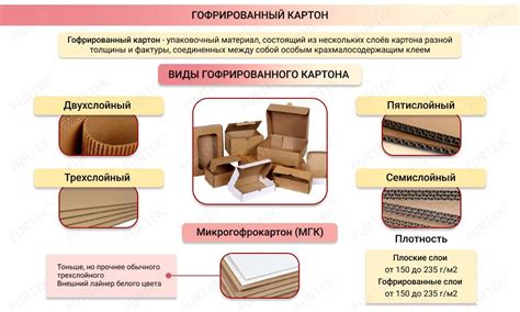 Все о листе гофрированном оцинкованном ГОСТ