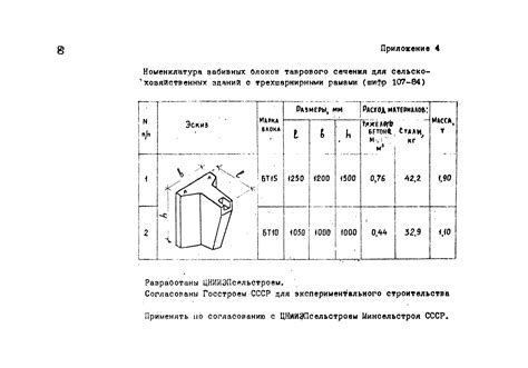 Вставка пирамидальных блоков