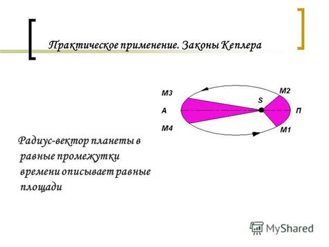 Второй вектор: плавкость и практическое применение