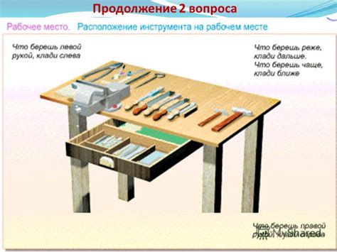 Второй шаг: Правильное расположение материалов в верстаке