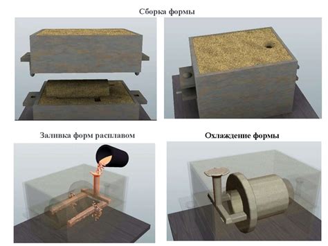 Второй этап: формирование заготовок через литье