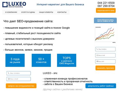 Выберите МГТС для вашего бизнеса