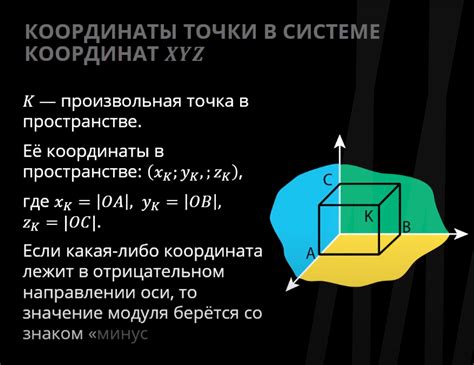 Выберите подходящие координаты