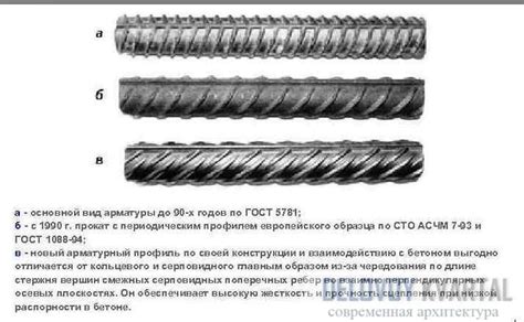 Выбор арматуры с учетом освещения помещения