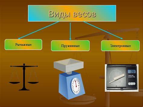 Выбор весов для определенных нужд